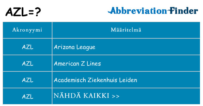 Mitä azl tarkoittaa