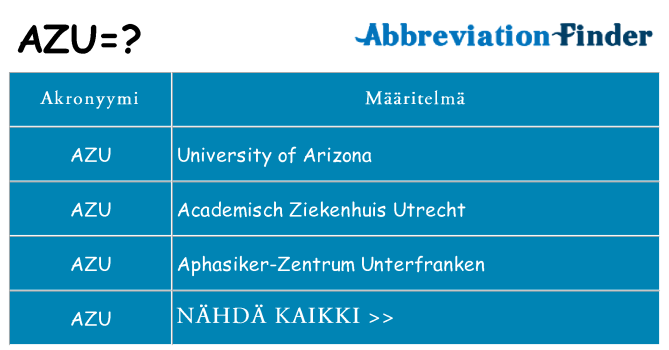 Mitä azu tarkoittaa