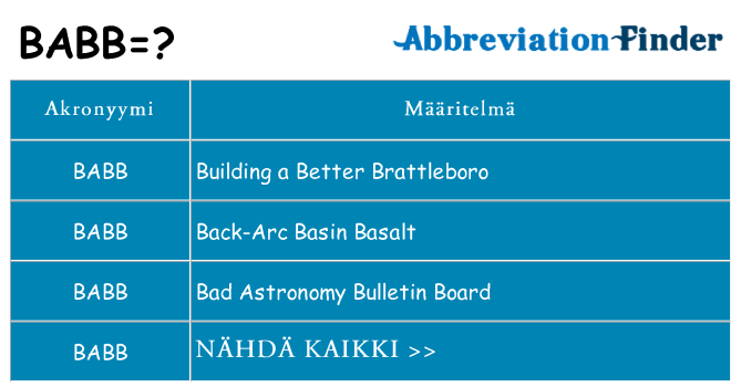 Mitä babb tarkoittaa