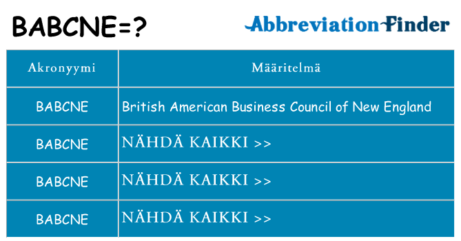 Mitä babcne tarkoittaa