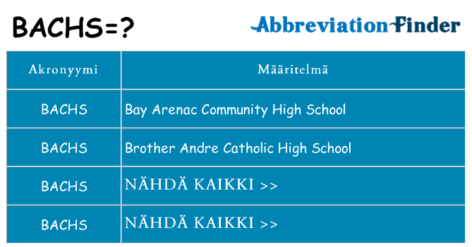 Mitä bachs tarkoittaa
