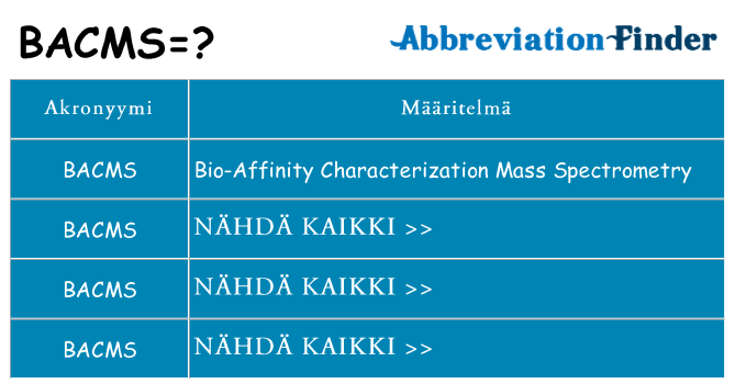 Mitä bacms tarkoittaa