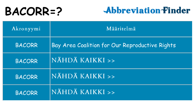 Mitä bacorr tarkoittaa