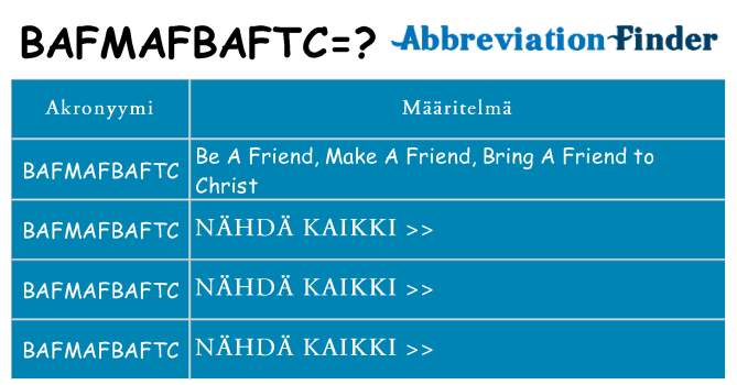 Mitä bafmafbaftc tarkoittaa