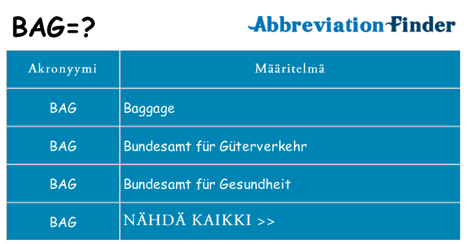 Mitä bag tarkoittaa