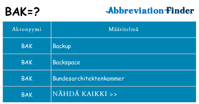 Mitä bak tarkoittaa