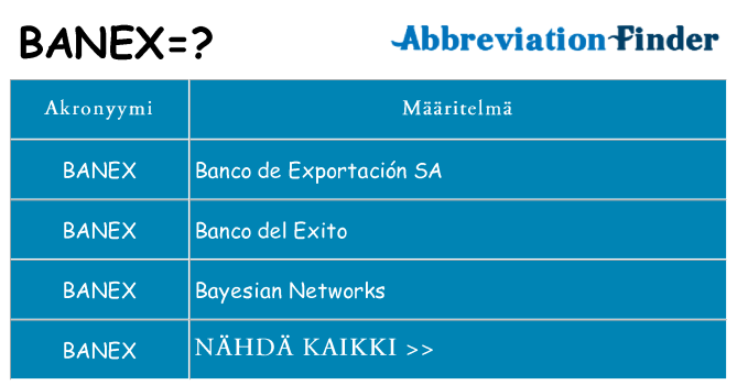 Mitä banex tarkoittaa