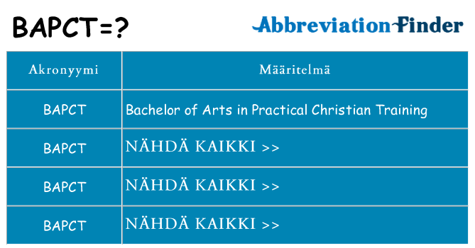 Mitä bapct tarkoittaa