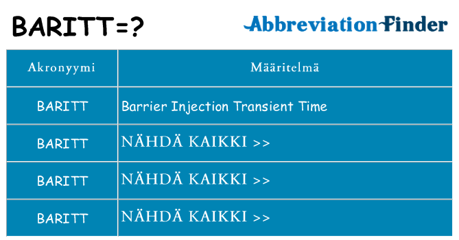 Mitä baritt tarkoittaa