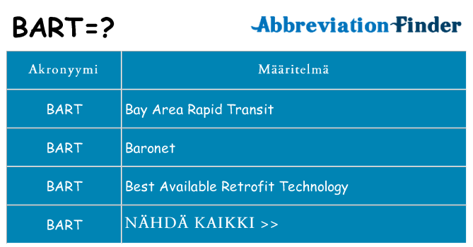 Mitä bart tarkoittaa