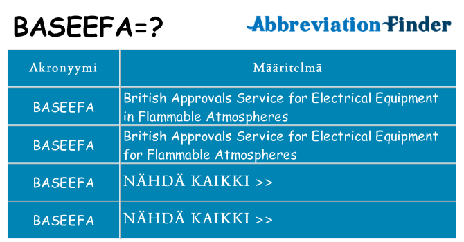 Mitä baseefa tarkoittaa