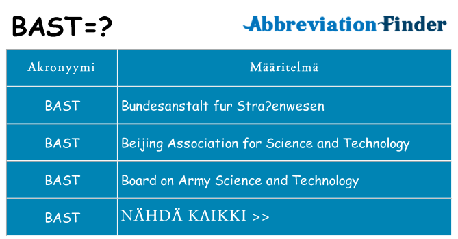 Mitä bast tarkoittaa