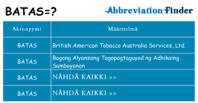 Mitä batas tarkoittaa