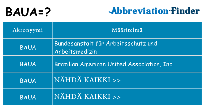 Mitä baua tarkoittaa
