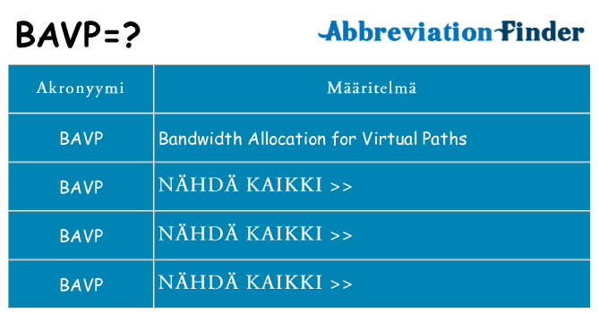 Mitä bavp tarkoittaa