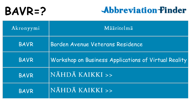 Mitä bavr tarkoittaa