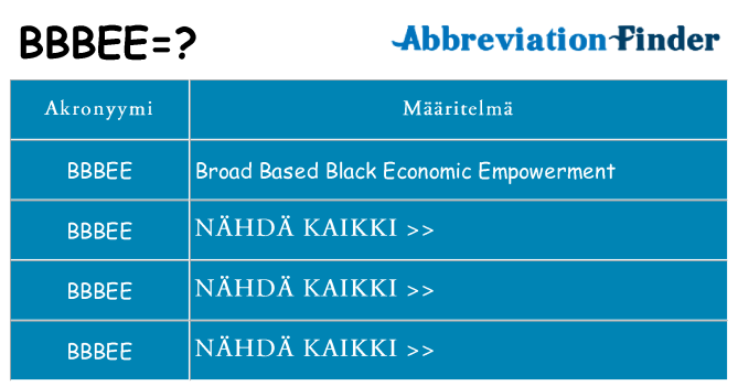 Mitä bbbee tarkoittaa