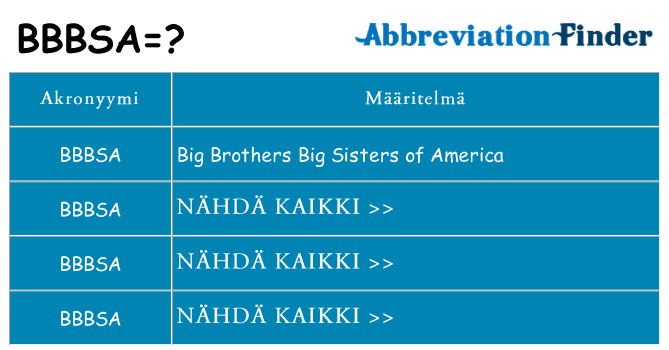 Mitä bbbsa tarkoittaa