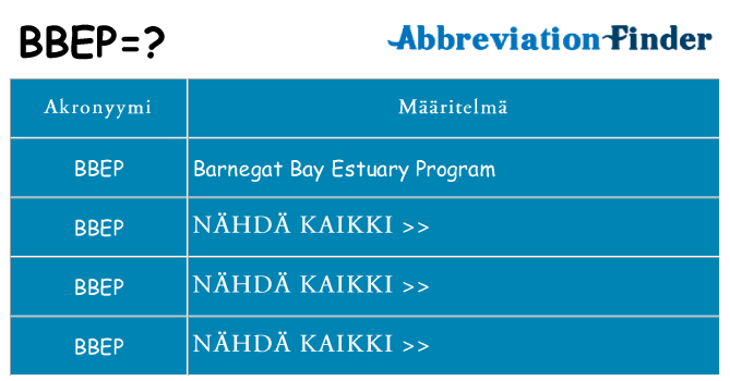 Mitä bbep tarkoittaa