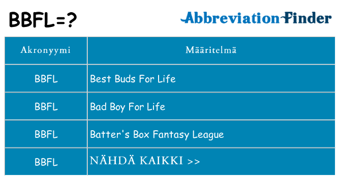 Mitä bbfl tarkoittaa
