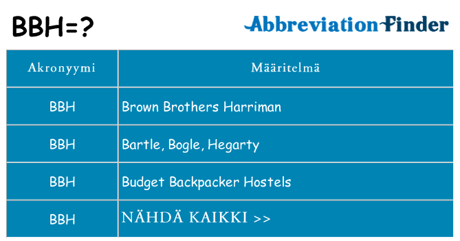 Mitä bbh tarkoittaa