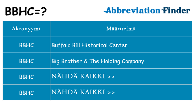 Mitä bbhc tarkoittaa