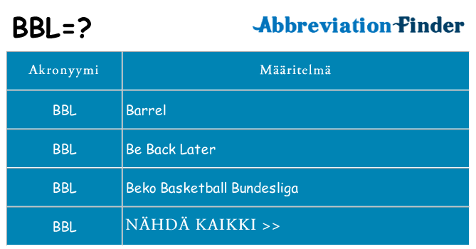 Mitä bbl tarkoittaa