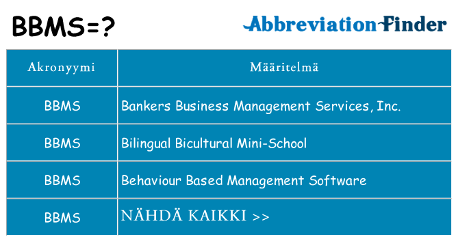 Mitä bbms tarkoittaa
