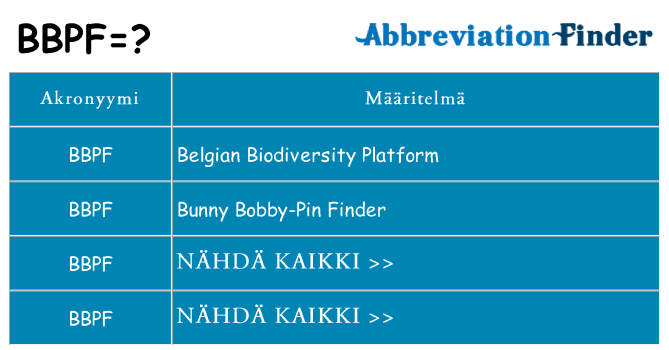 Mitä bbpf tarkoittaa