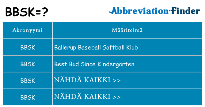 Mitä bbsk tarkoittaa