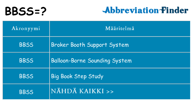Mitä bbss tarkoittaa