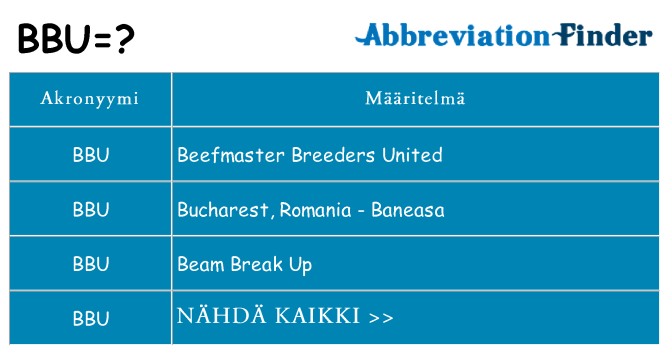Mitä bbu tarkoittaa