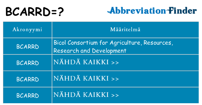 Mitä bcarrd tarkoittaa