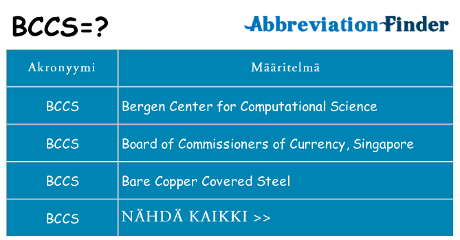 Mitä bccs tarkoittaa