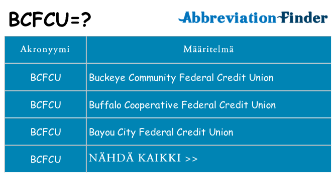 Mitä bcfcu tarkoittaa
