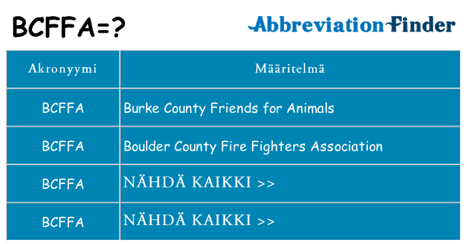 Mitä bcffa tarkoittaa