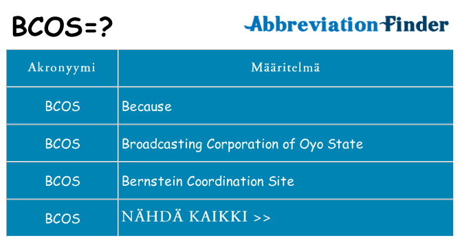 Mitä bcos tarkoittaa