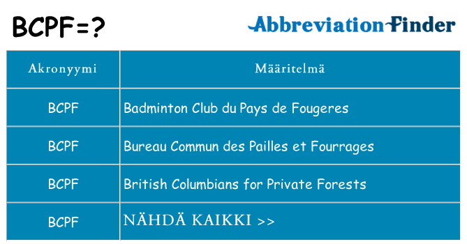Mitä bcpf tarkoittaa