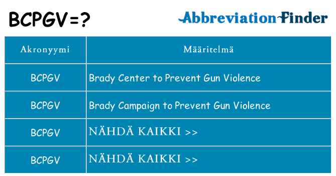 Mitä bcpgv tarkoittaa
