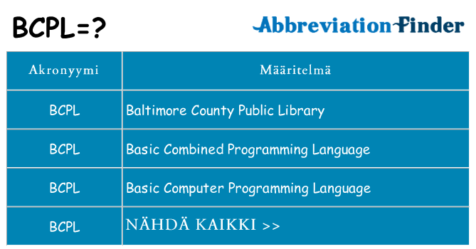 Mitä bcpl tarkoittaa