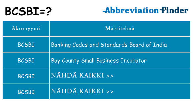 Mitä bcsbi tarkoittaa