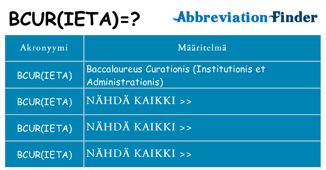 Mitä bcurieta tarkoittaa