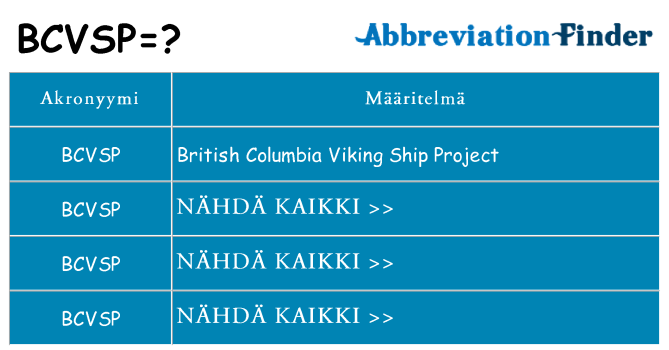 Mitä bcvsp tarkoittaa