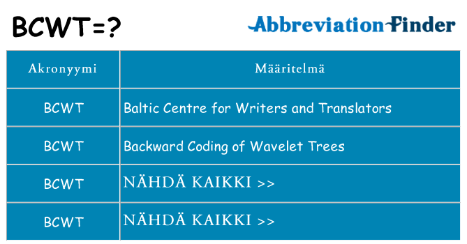 Mitä bcwt tarkoittaa