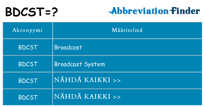 Mitä bdcst tarkoittaa