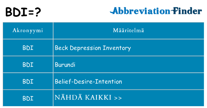 Mitä bdi tarkoittaa