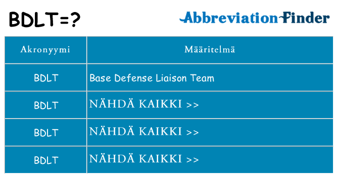 Mitä bdlt tarkoittaa