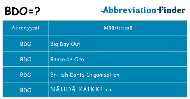 Mitä bdo tarkoittaa