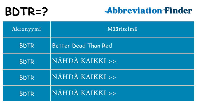 Mitä bdtr tarkoittaa