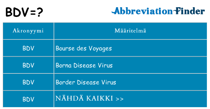 Mitä bdv tarkoittaa